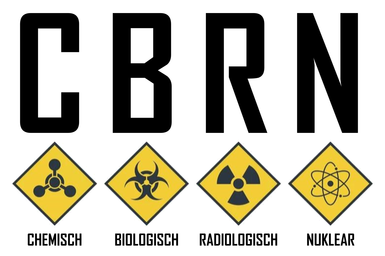 CBRN